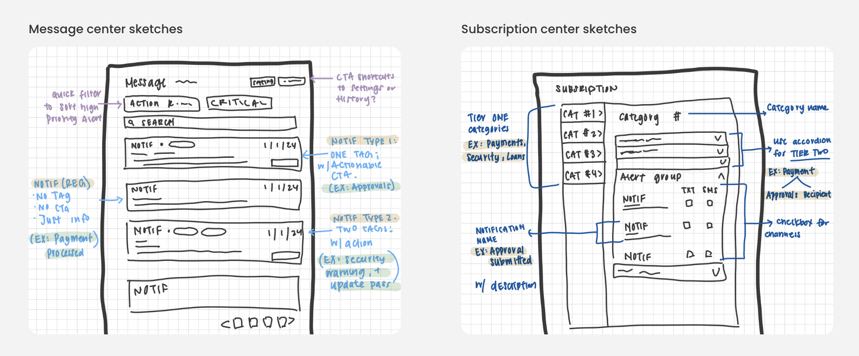 Message center and subscription center sketches
