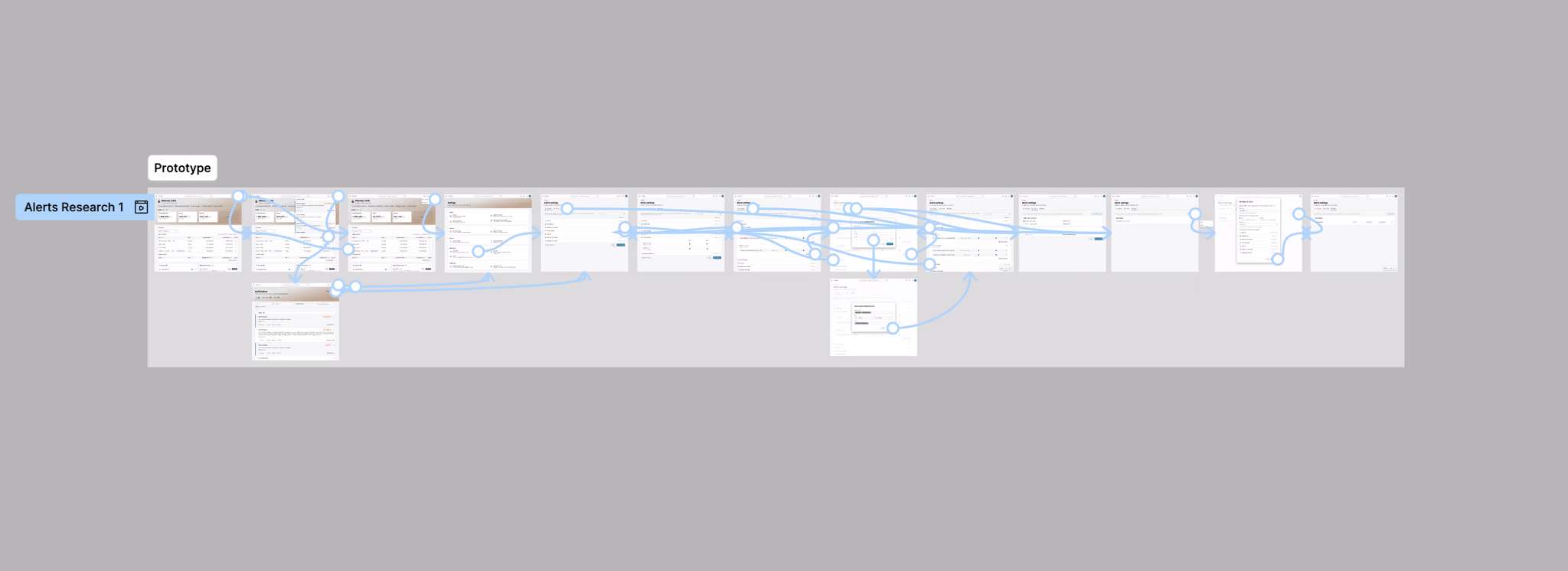 Figma prototype flow