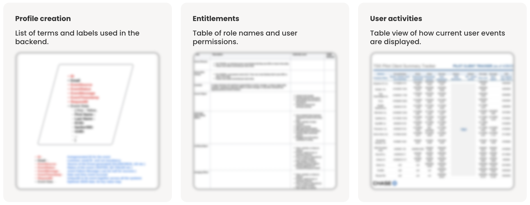Technical documentation resources used for context