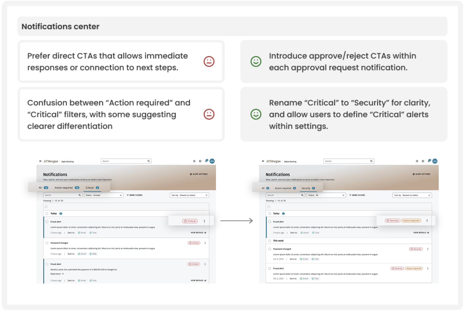 Notifications center — usability feedback